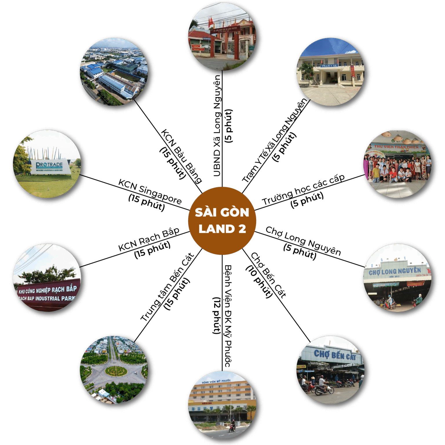 he-thong-tien-ich he-thong-tien-ich